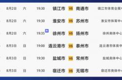 “苏超”第八轮赛事部分城市即将开票！附购票入口→