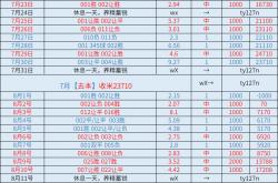 虎扑社区 比利亚雷亚尔VS赫罗纳：比分推荐