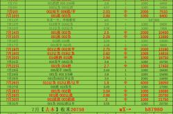 德甲：门兴格拉德巴赫VS汉堡 比分预测